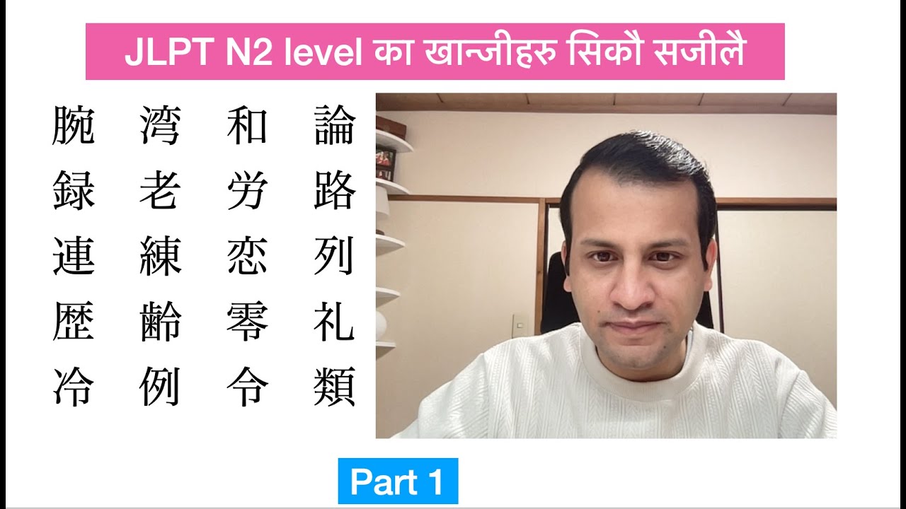JLPT N2 kanji Part 1