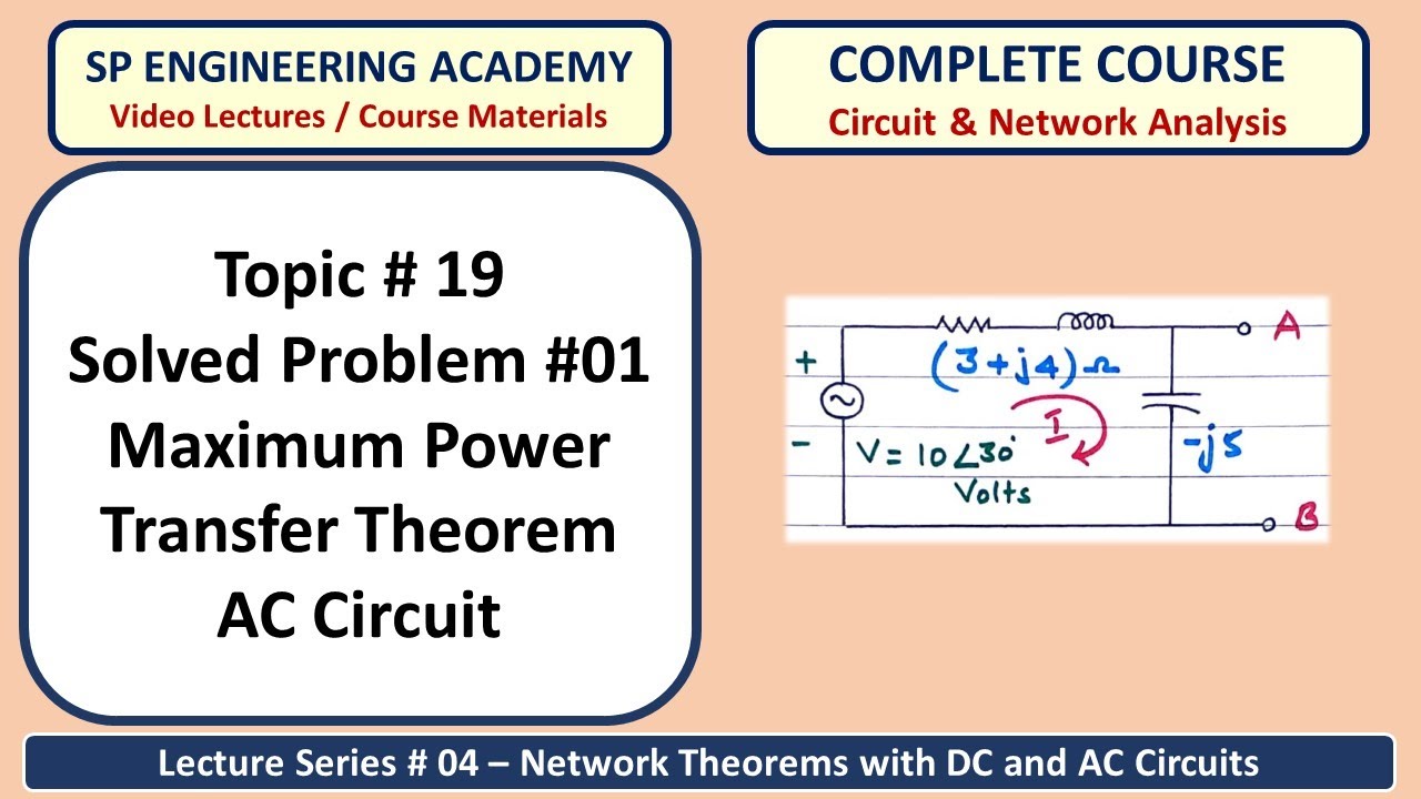 19 Solved Problem #01   Maximum Power Transfer Theorem   AC Circuit