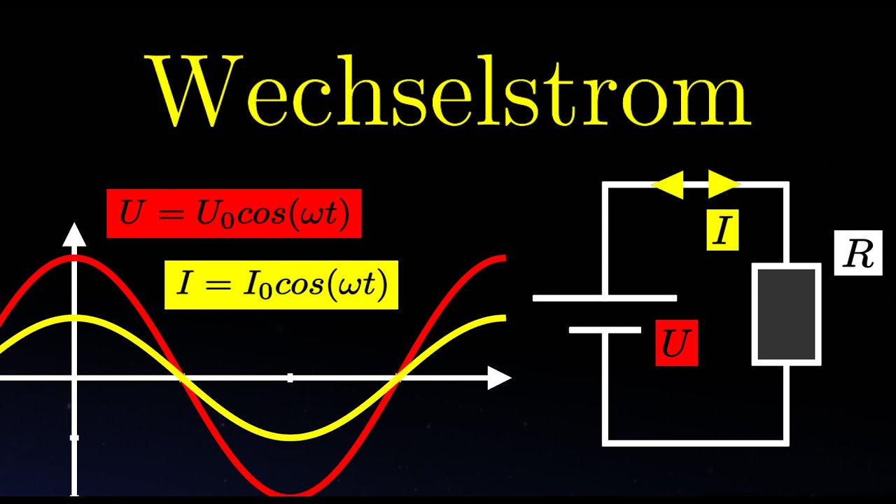Wechselstrom EINFACH erkl&auml;rt! - Wechselstrom vs. Gleichstrom (Physik)