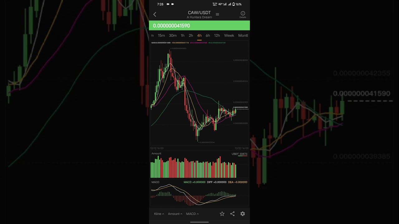 caw token nasa satoshi??🧐😱😱