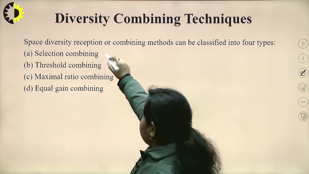 WIRELESS & MOBILE COMMUNICATION LECTURE 16 ''Diversity Techniques'' By Ms. Renu Sharma, AKGEC