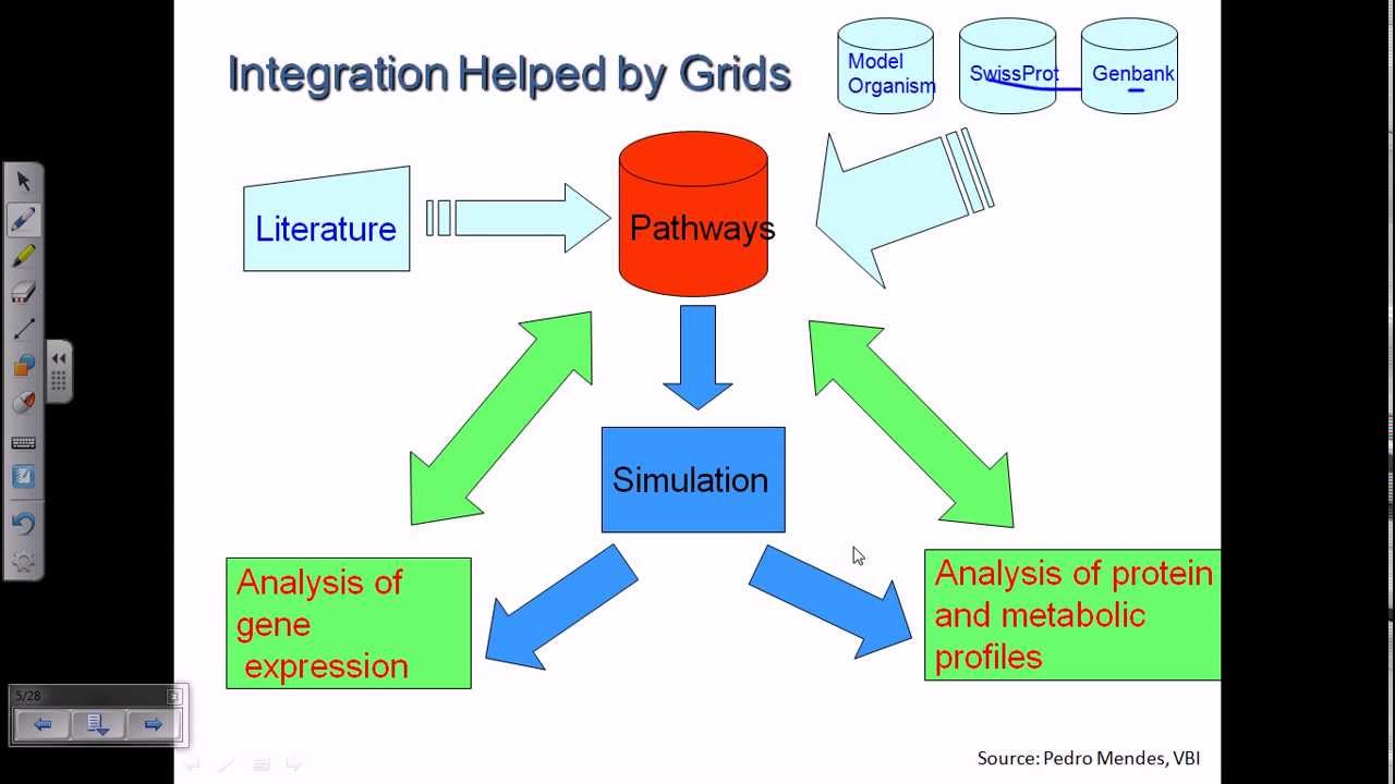 Metabolomics
