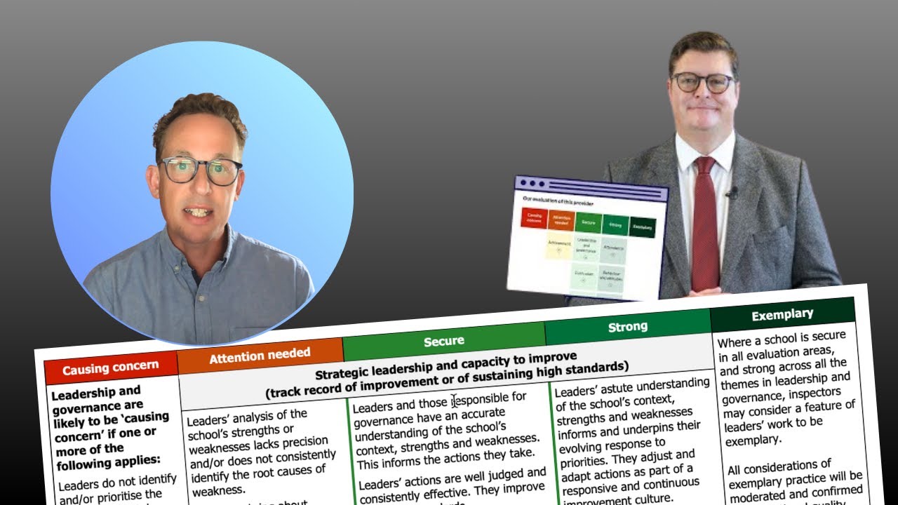 Ofsted 2025: A Practical Guide to the New 'Report Card' & Toolkits for School Leaders