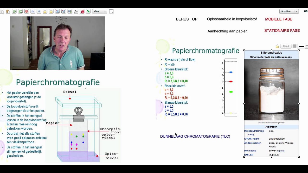 Chromatografie