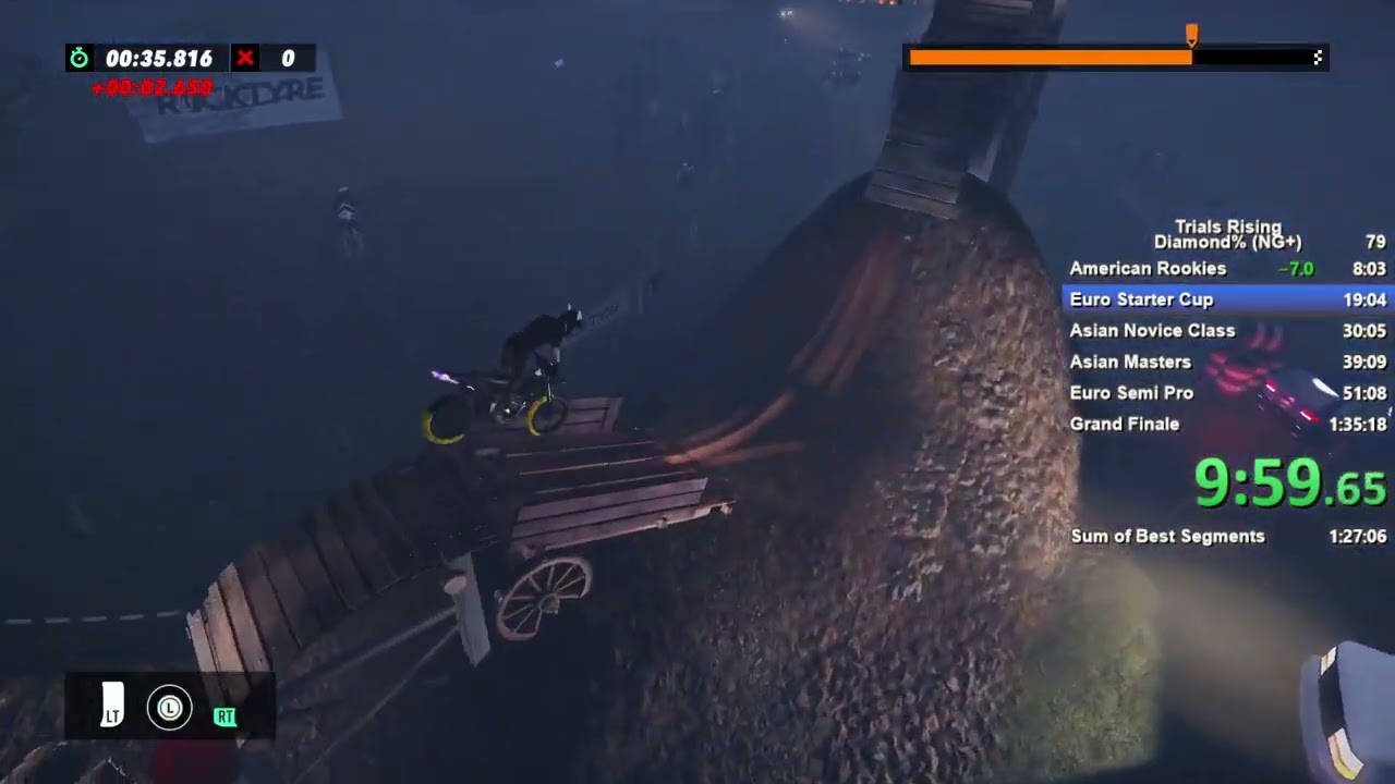 Trials Rising - Diamond% Speedrun in 
