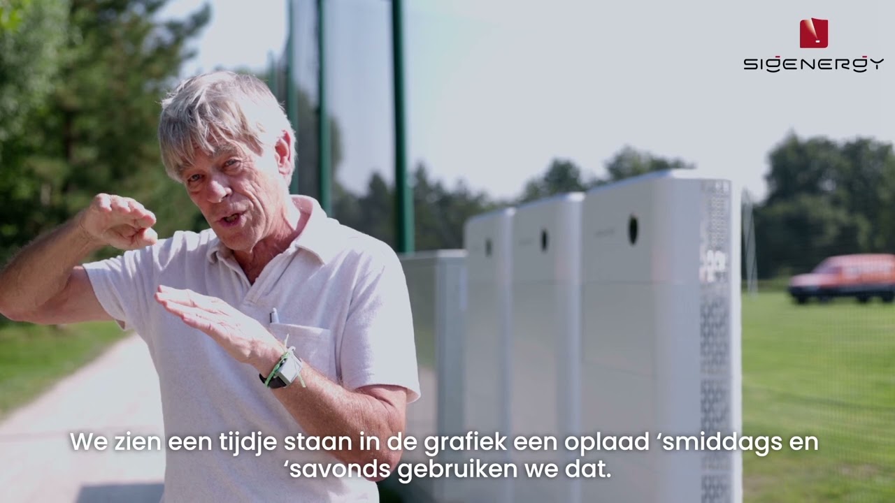 Energiebeleid Leeuwenbergh
