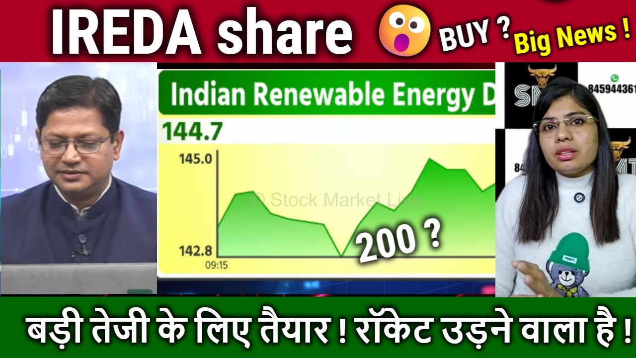 Indian Renewable Energy share analysis,kitna badhega,buy ?IREDA share latest news,target 2026