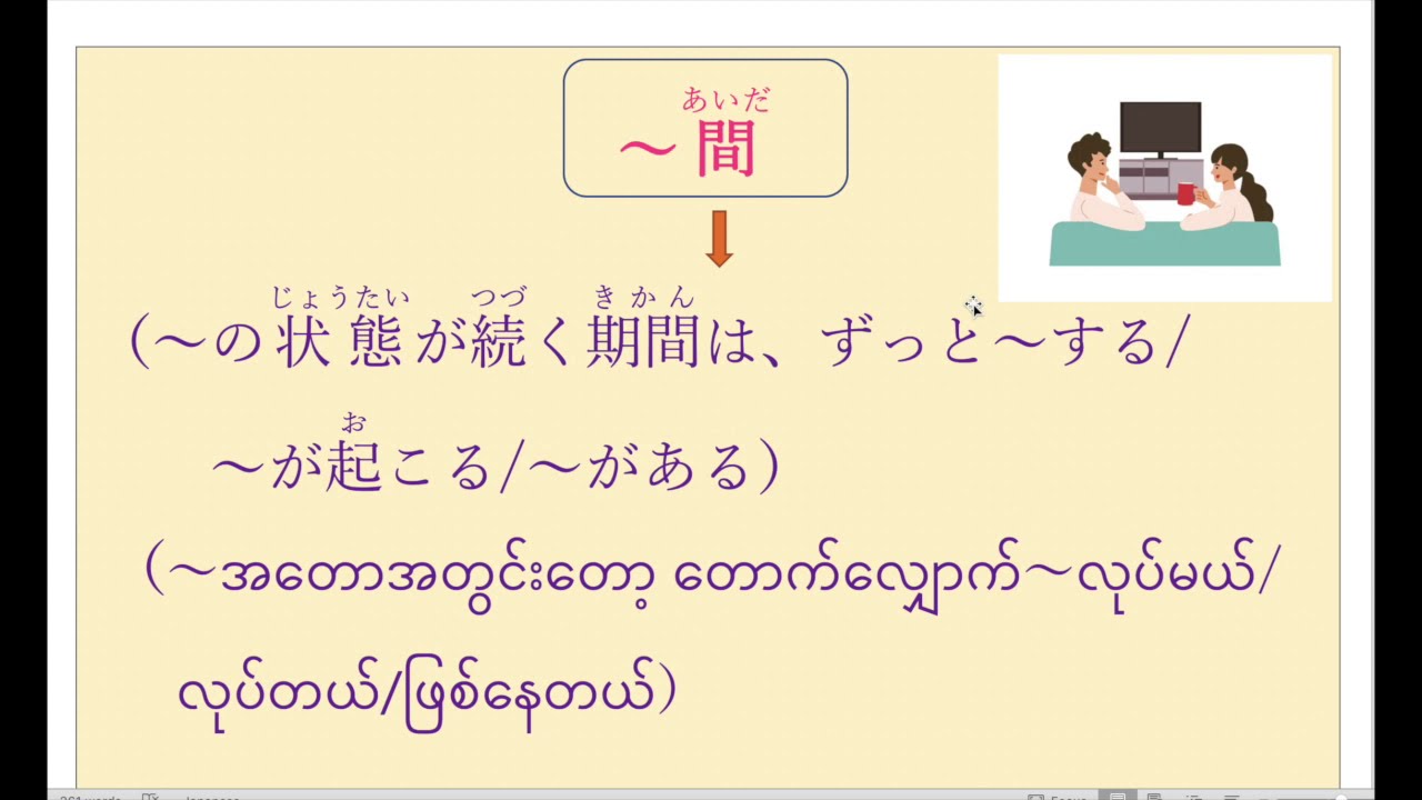 N3 Grammar (〜間、〜間に)
