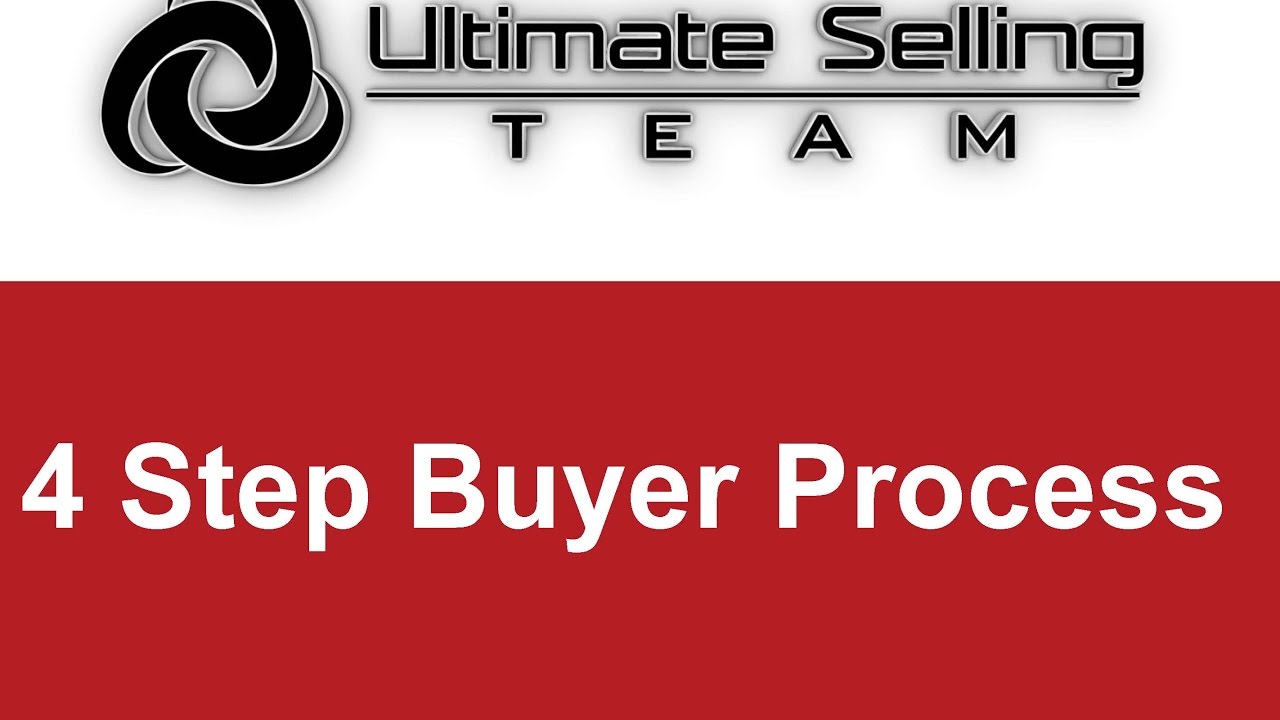 4 Step Buyer Process - Ultimate Selling Team