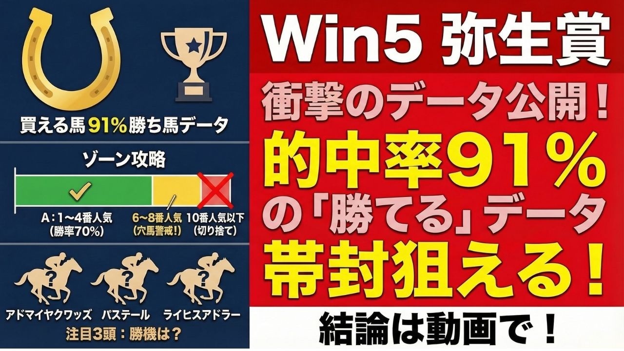 今週のWin5データで予想、少点数で帯封を目指す（湾岸ステークス、岸和田ステークス、総武ステークス、大阪城ステークス、弥生賞）