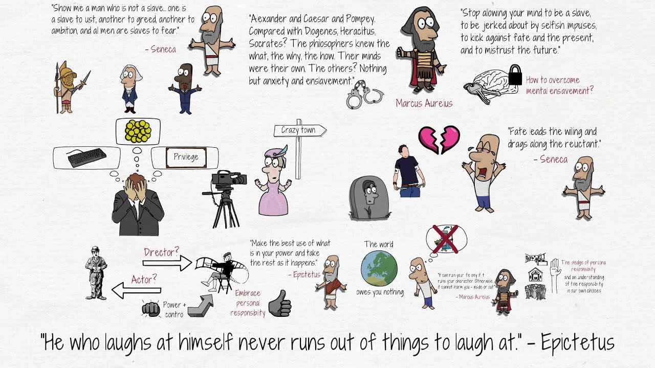 How to Escape Mental Enslavement