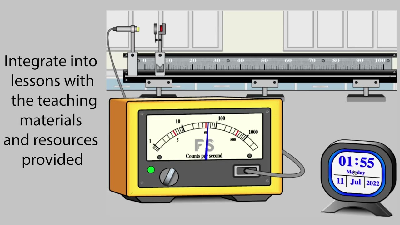 Free physics virtual experiments and resources for under-18s education