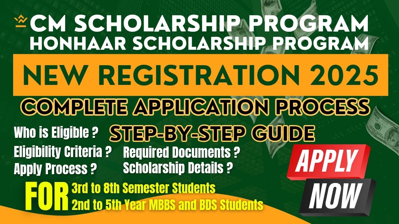 Honhaar Scholarship Program 2025|  Apply Online | Complete Application Process | Step-by-Step Guide