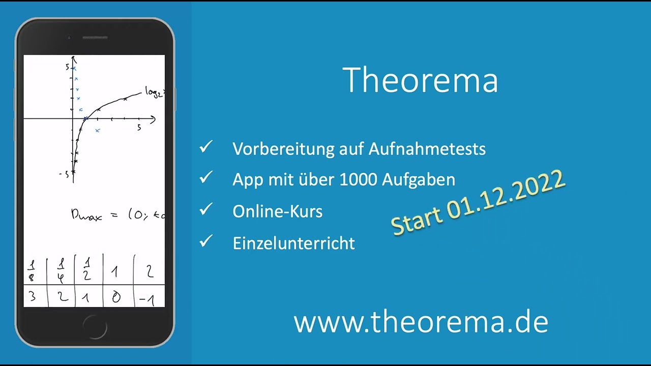 Theorema Mathekurs 2022/23