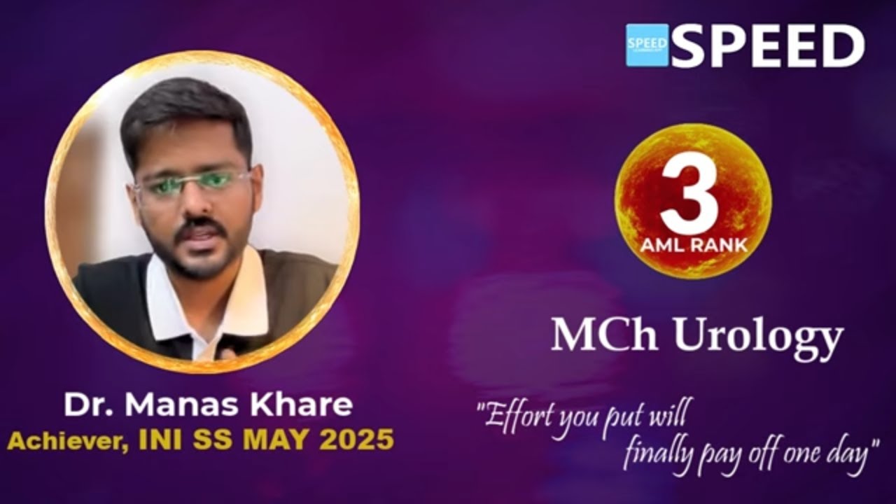 INI SS May 2025, MCH Urology, 3rd Rank AML, Dr. Manas Khare., #iniss