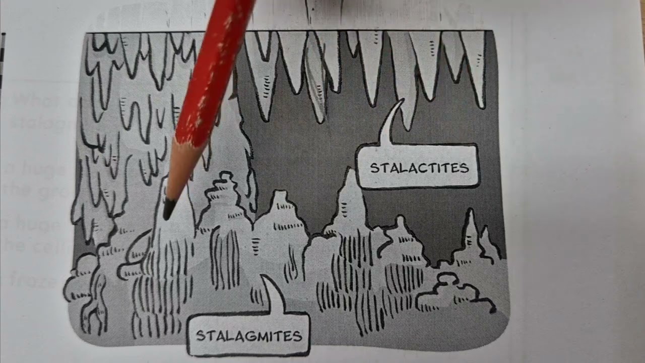 180, G1, W33, Day 3 and 4