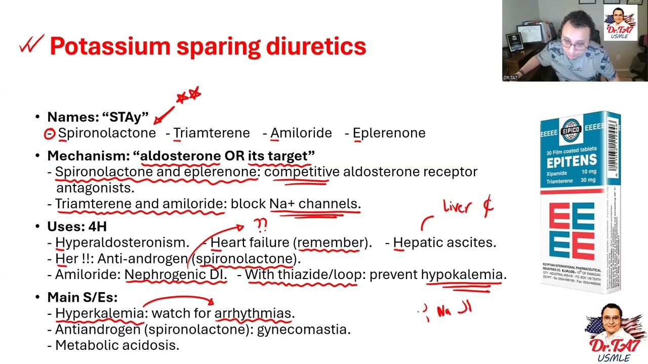 DR TA7: RENAL PHARMACOLOGY 2