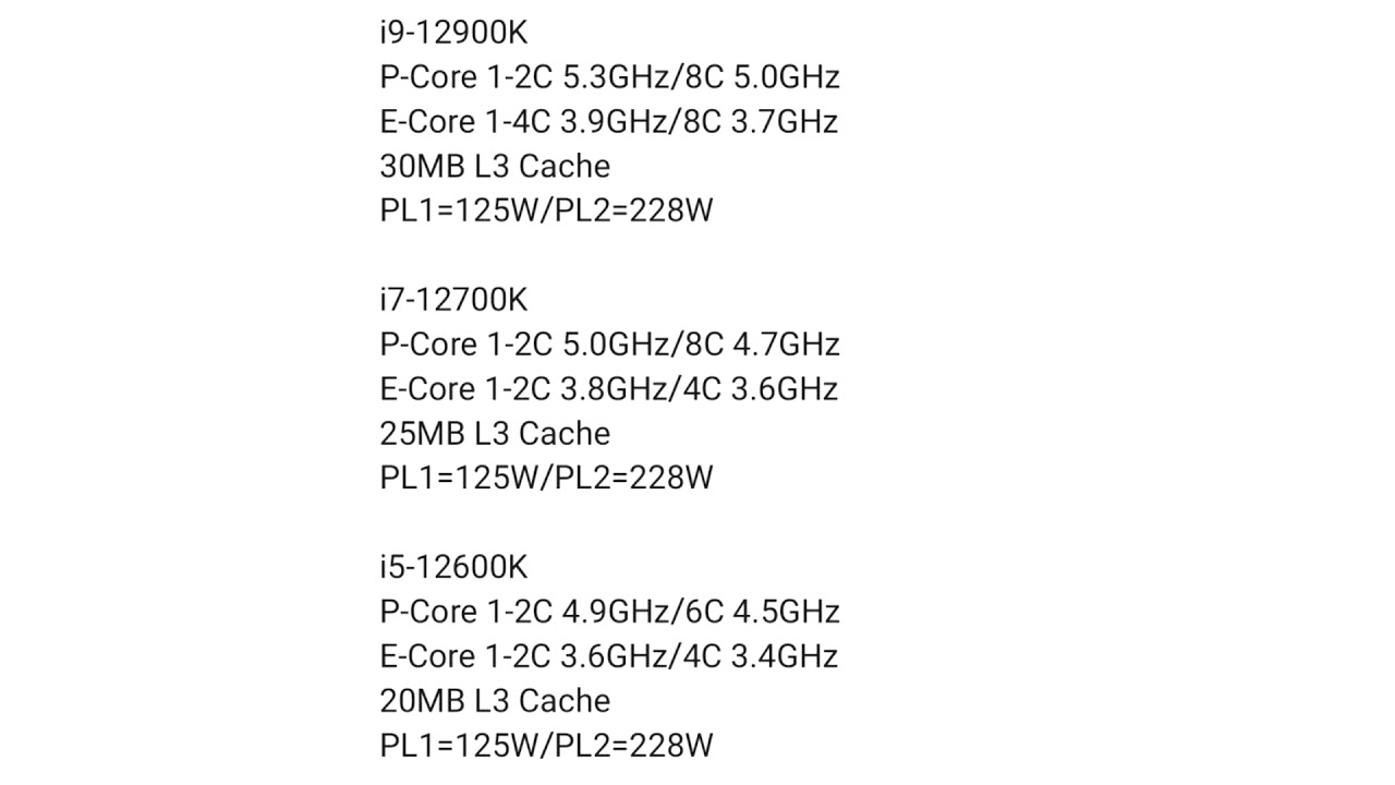Specs of Top Intel 12th Gen Core Alder Lake S Processors Surface