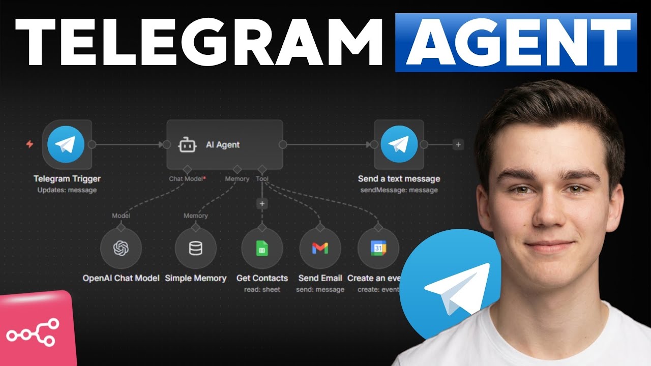 Как создать агента искусственного интеллекта в Telegram с использованием n8n (руководство на 2026...