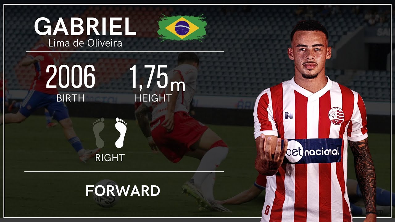 Gabriel Lima de Oliveira | Forward | 2006