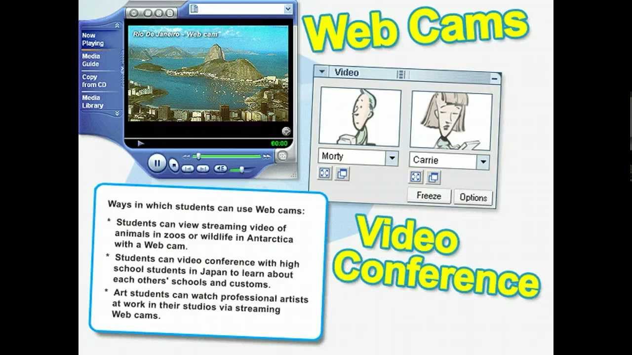 ITC - Examine Audio-visual Technologies - Integrating Technology In The Classroom