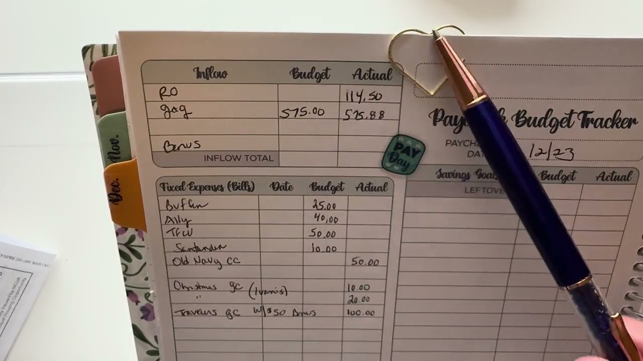 BWM: Last weeks spending, this week (12/23) Paycheck... wheres it going?
