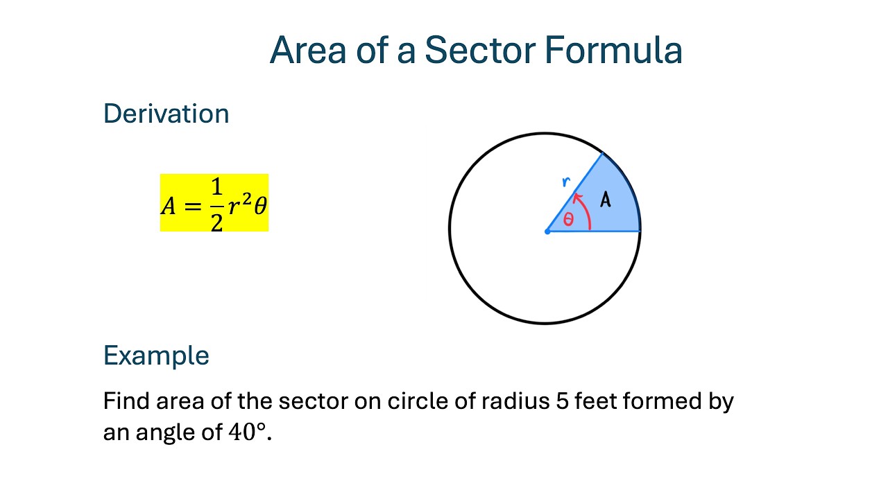 Area of a Sector