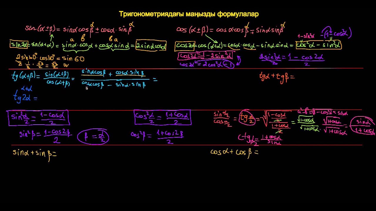 Тригонометриядағы маңызды формулалар 1