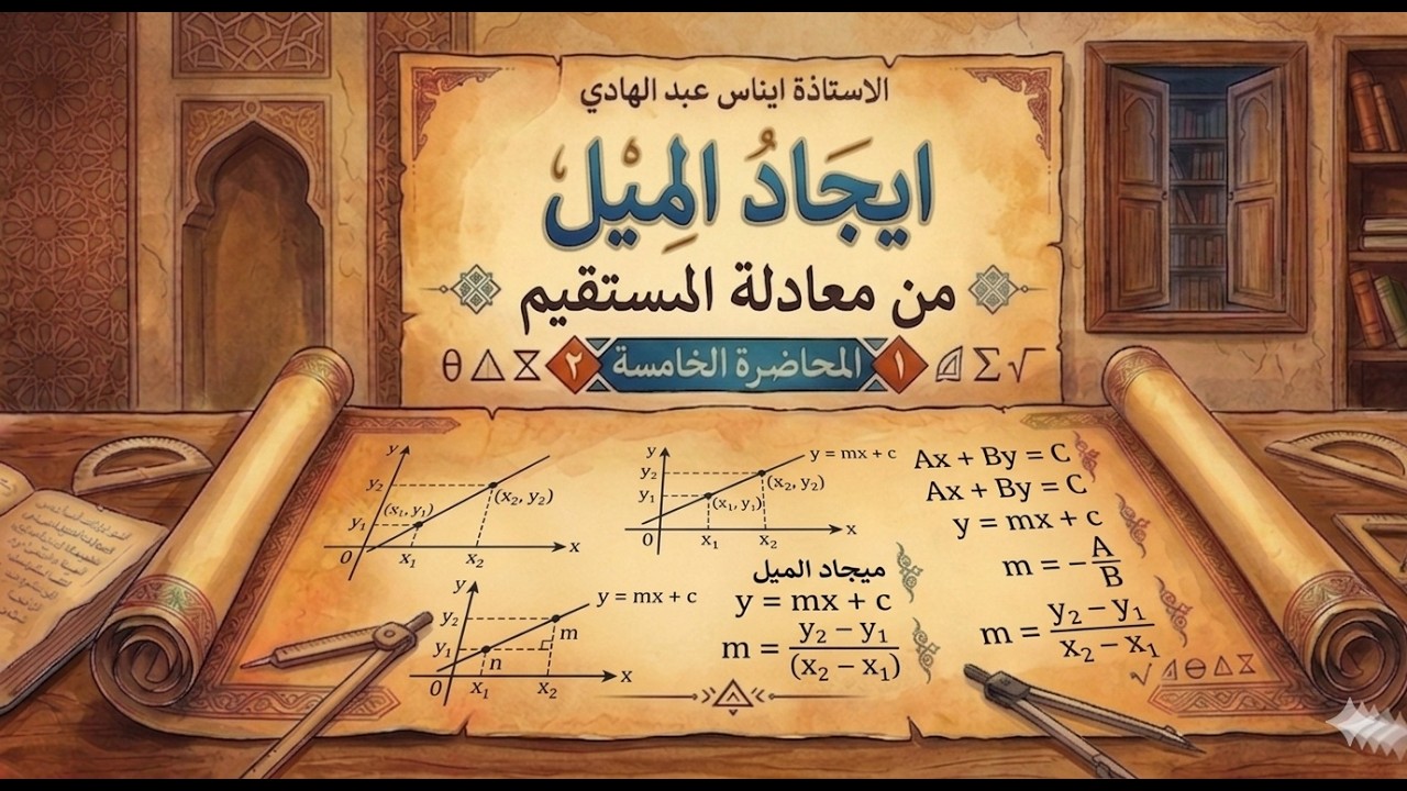 الرابع ادبي - الرياضيات - ايجاد الميل من معادلة المستقيم - الاستاذة ايناس عبد الهادي