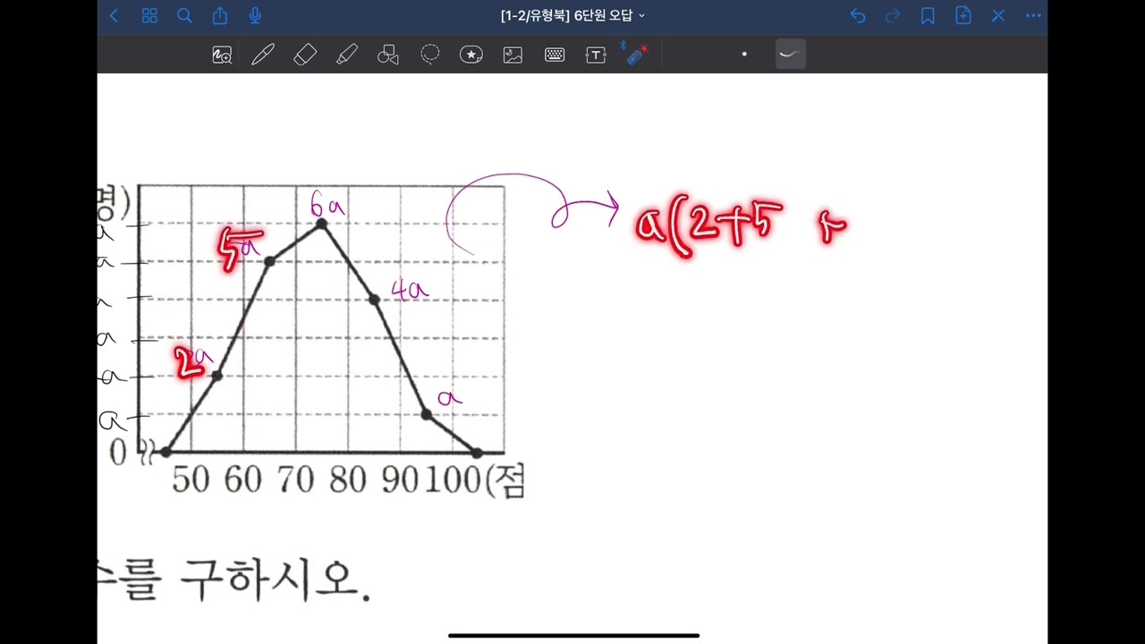 [1-2/유형북] 60, 72, 84, 87, 89, 100, 123, 129, 141, 142, 143, 144, 153, 154
