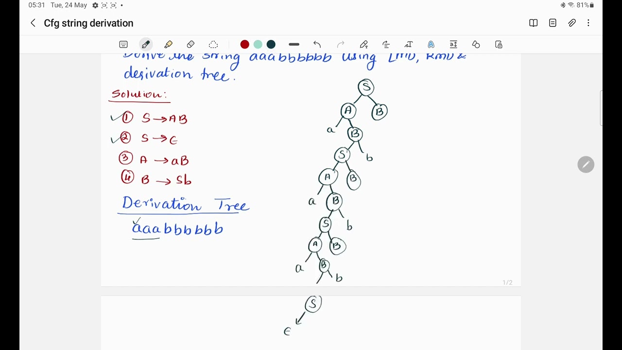 CFG -string derivation- LMD- RMD- Derivation tree