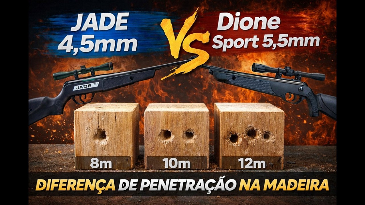 Teste bobo de penetração na madeira