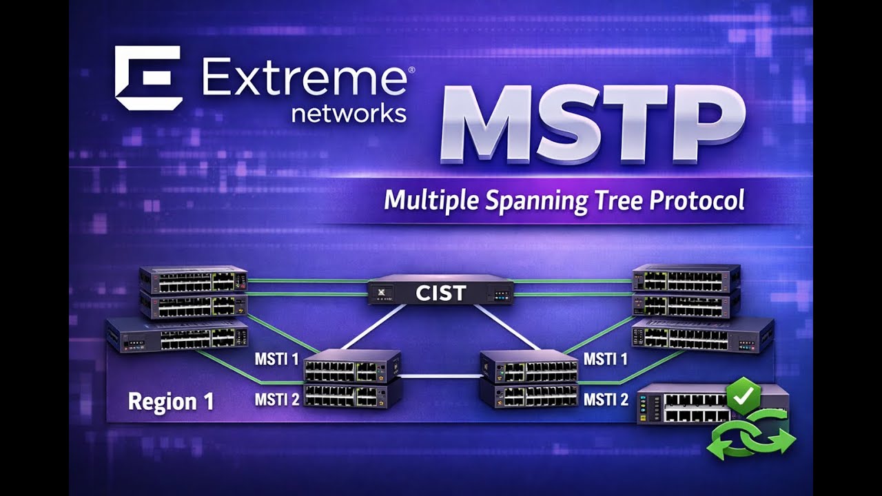 Extreme Networks настраивает MSTP