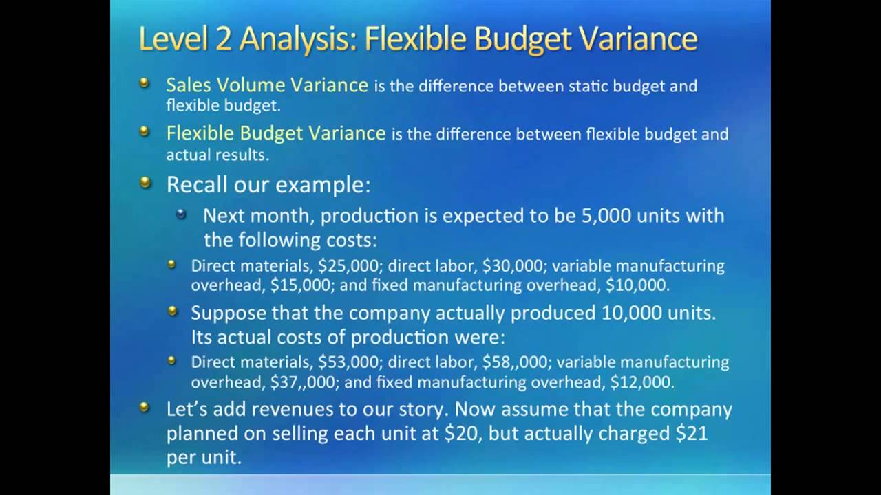 Intro to Managerial Accounting: Flexible Budgets and Variance Analysis (Chapter 7)