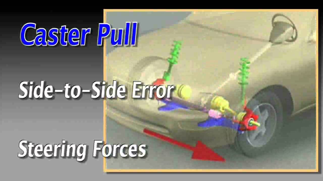 How Caster Might Cause A Pull When Driving | BestTireAndWheelShop.com