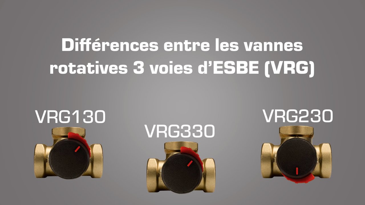 Différences entre les vannes rotatives 3 voies d’ESBE (VRG)