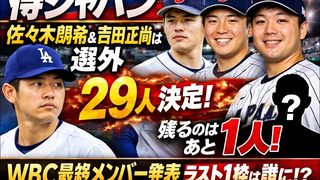 侍ジャパン、佐々木朗希＆吉田正尚ら選外　第3次発表で29人決定…最後の1人に注目