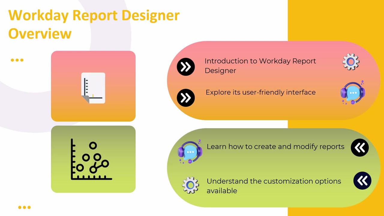 Workday Reporting Certification 🎓 | Workday Training 📊 | Workday Tutorial 🚀