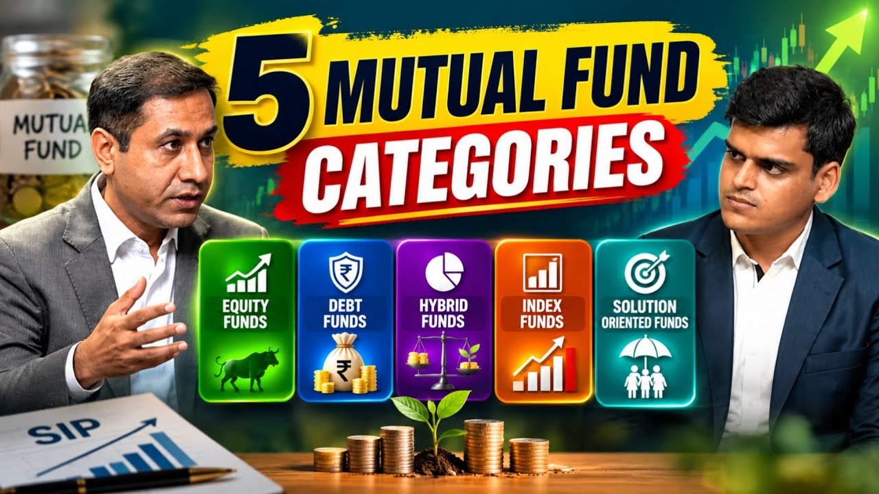 5 Best Mutual Fund Categories for SIP in 2026 | Which One Is Right for You? | Gajendra Kothari 🔥