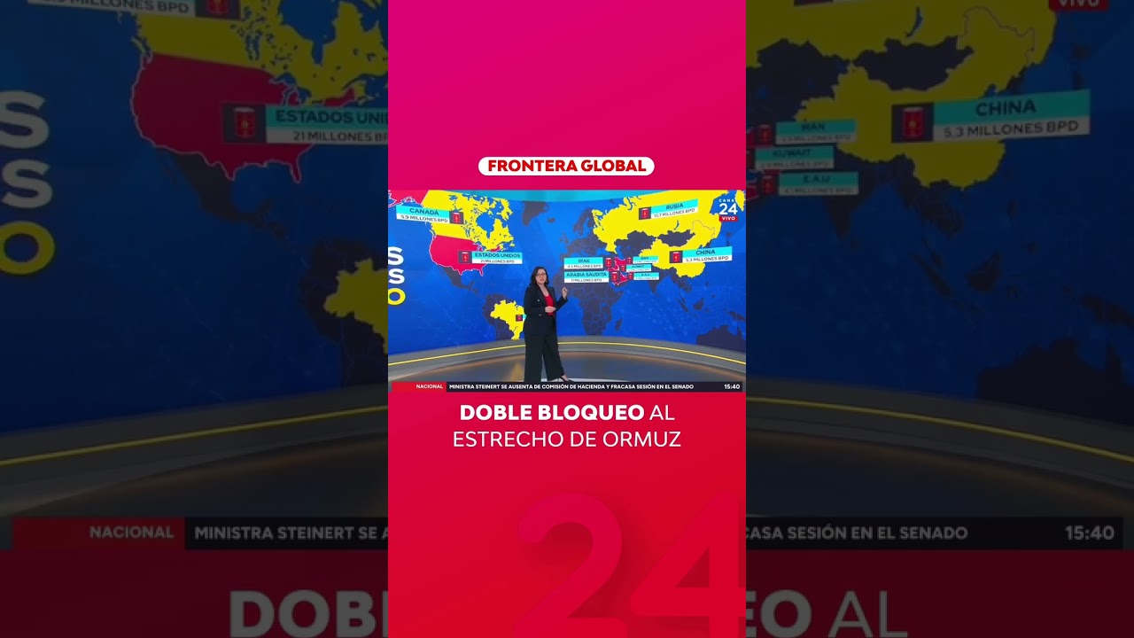 Doble bloqueo al estrecho de Ormuz | 24 Horas TVN Chile