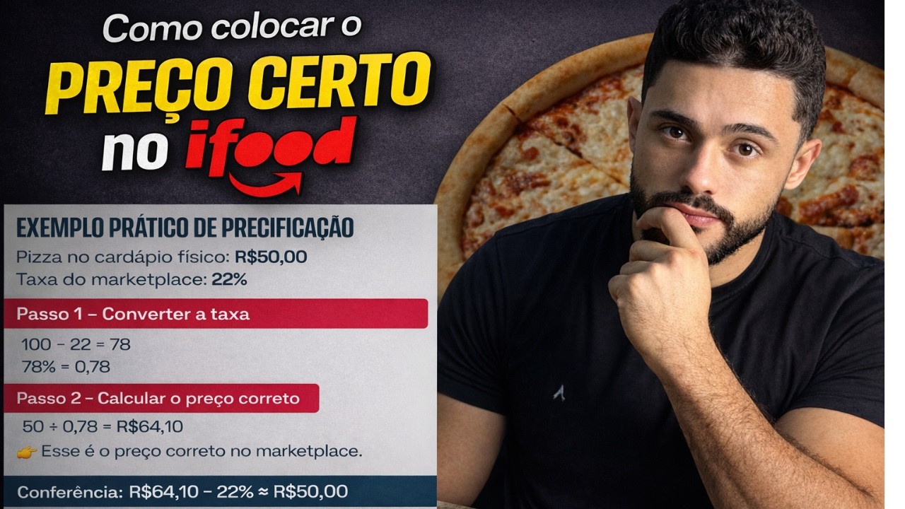 Qual é o Preço Ideal para Colocar no IFOOD e Não Ter PREJUIZO ?