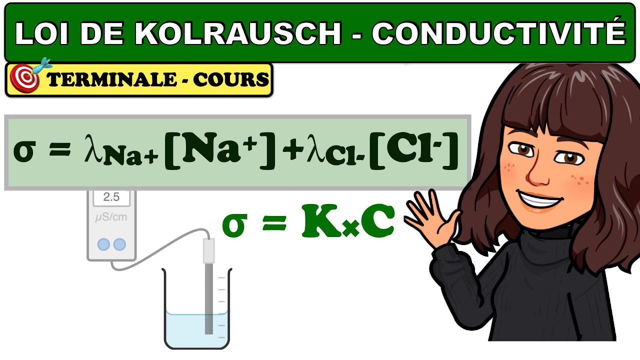 Conductivit&eacute;  d'une solution - loi de Kolrausch - CHIMIE - TERMINALE