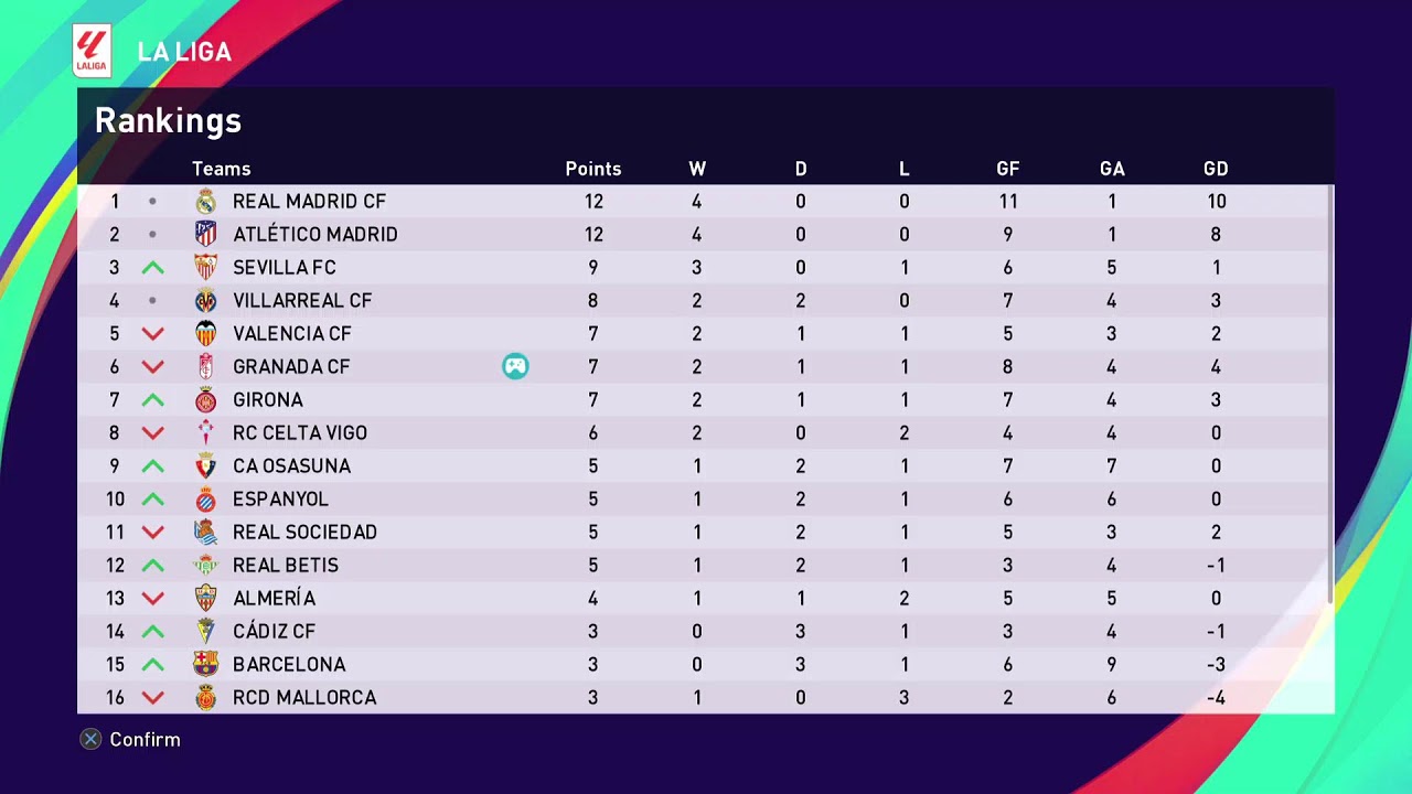 PES26 Granada Master League