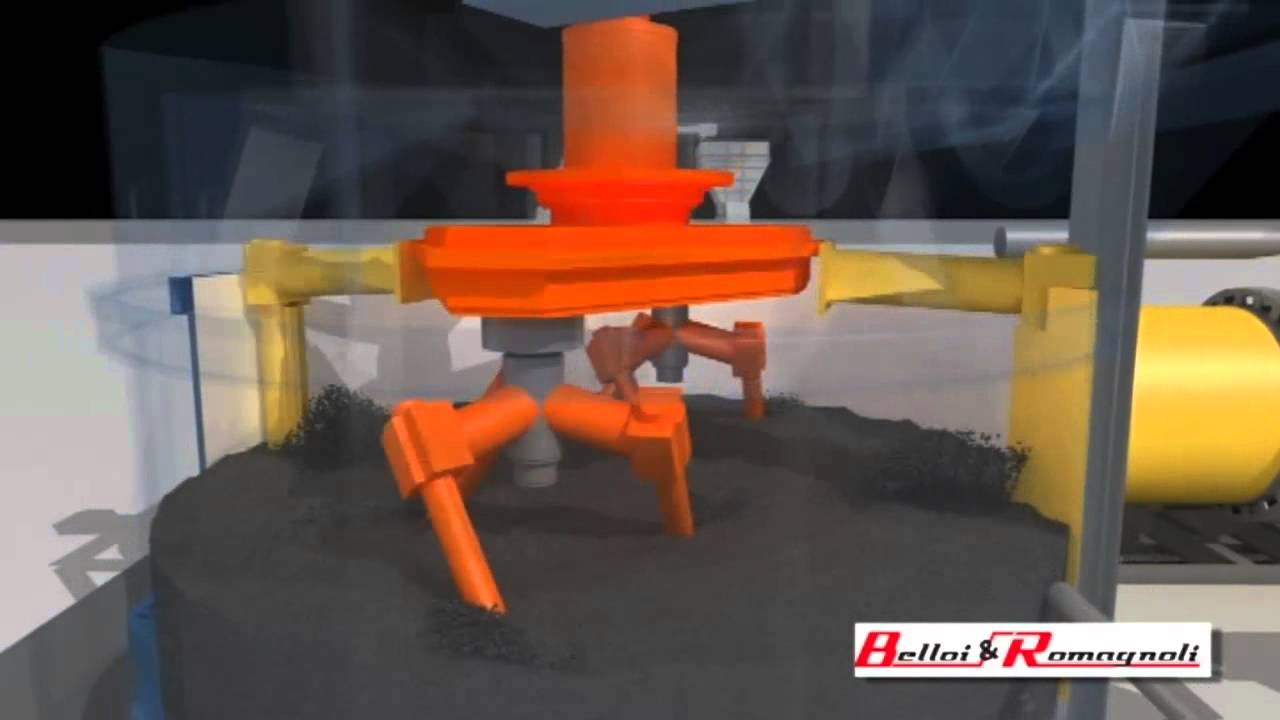 English Green Sand Foundry Technology