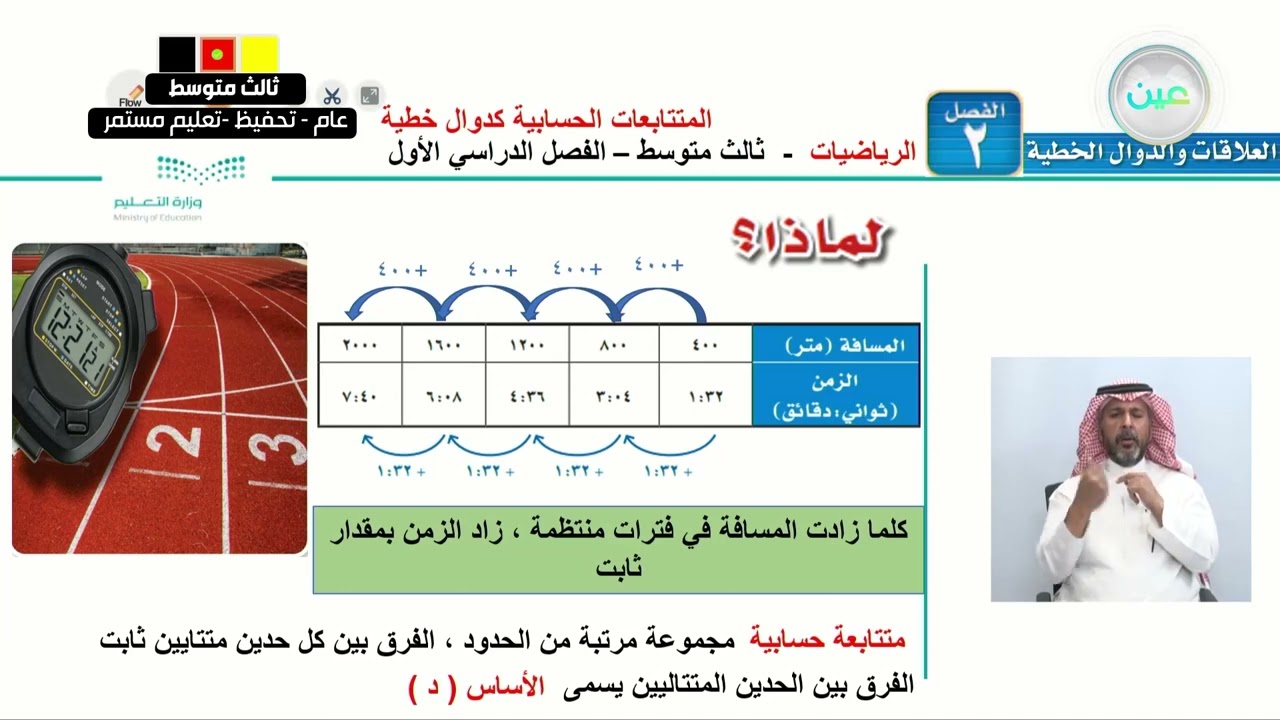 المتتابعات الحسابية كدوال خطية 1 - الرياضيات - ثالث متوسط