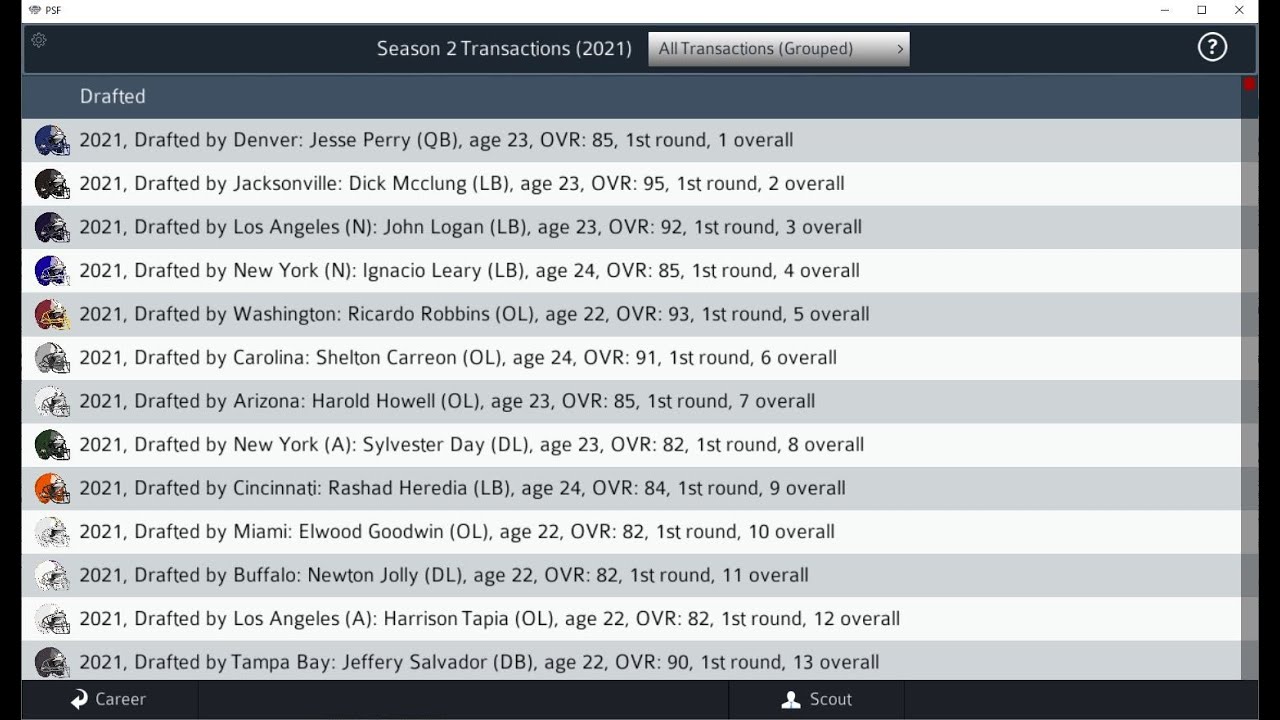 PSF 2022, a first look at new features