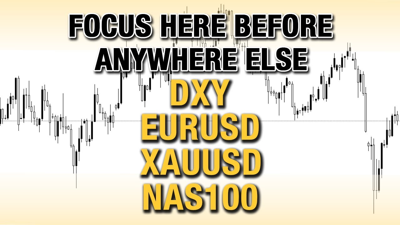 Swing Trading Technical Analysis for, DXY, EURUSD, XAUUSD, NAS100,