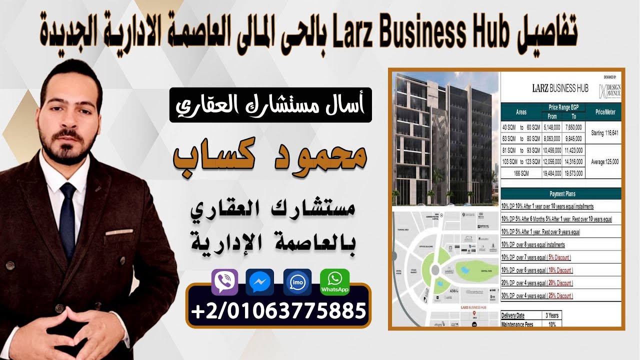 تفاصيل Larz Business Hub بالحى المالى العاصمة الادارية الجديدة لشركة Larz Development
