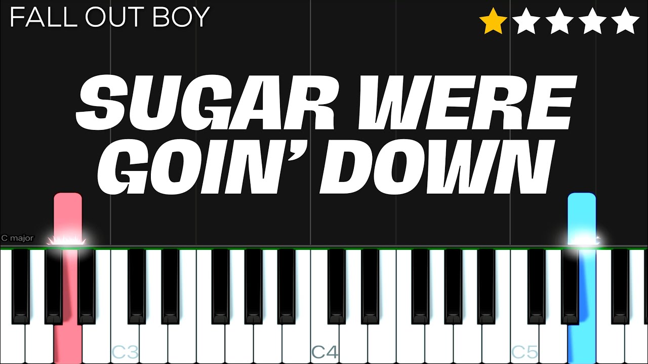 Fall Out Boy - Sugar, We're Goin’ Down | EASY Piano Tutorial