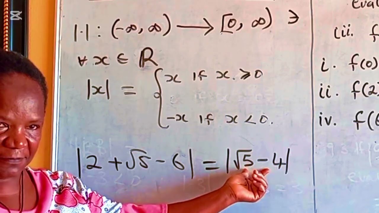 Absolute Value Function 